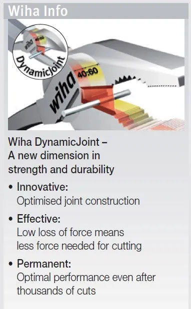 Wiha Diagonal Cutters Professional 5.1/2"/ 140mm