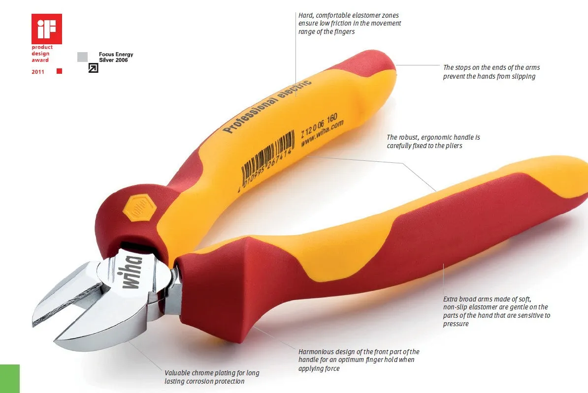 Wiha Diagonal Cutters Professional Electric 5.1/2" / 140mm